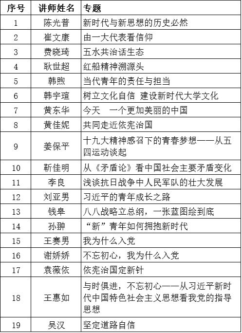 党课目录.jpg
